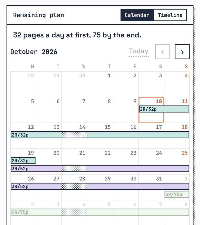 Counts how every read gets faster