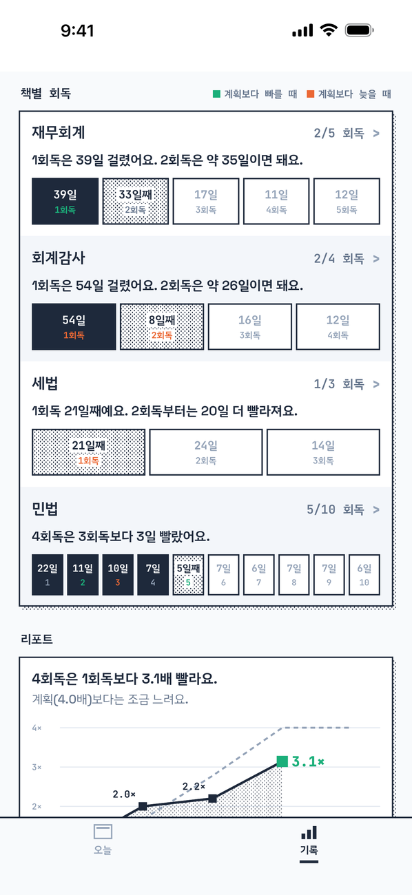 빨라지는 게 보여요